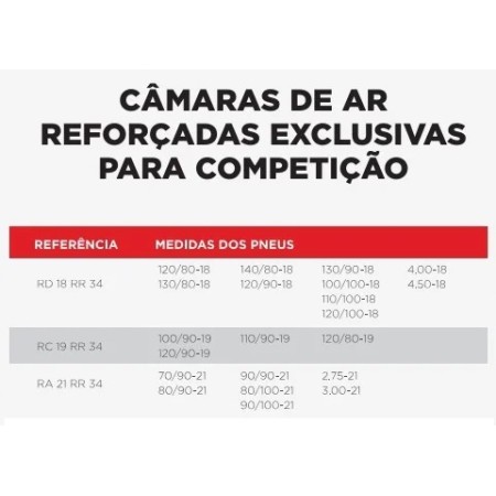 Camara Ar Rinaldi 4mm Reforçada Aro 19