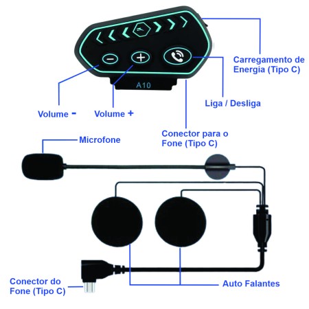 Fone para Capacete A10