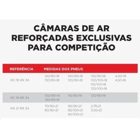 Camara Ar Rinaldi 4mm Reforçada Aro 19