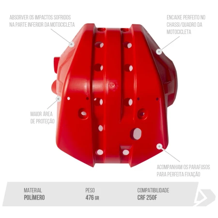 Protetor Motor BIKER Crf250f